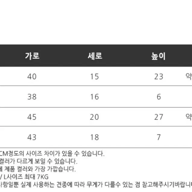 소형견 강아지 이동가방 2개 같이 판매