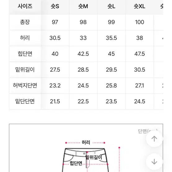 에이블리 부츠컷 데님 팬츠 청바지