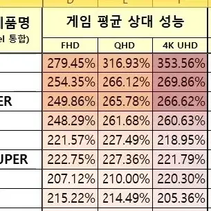 msi 4080 벤투스