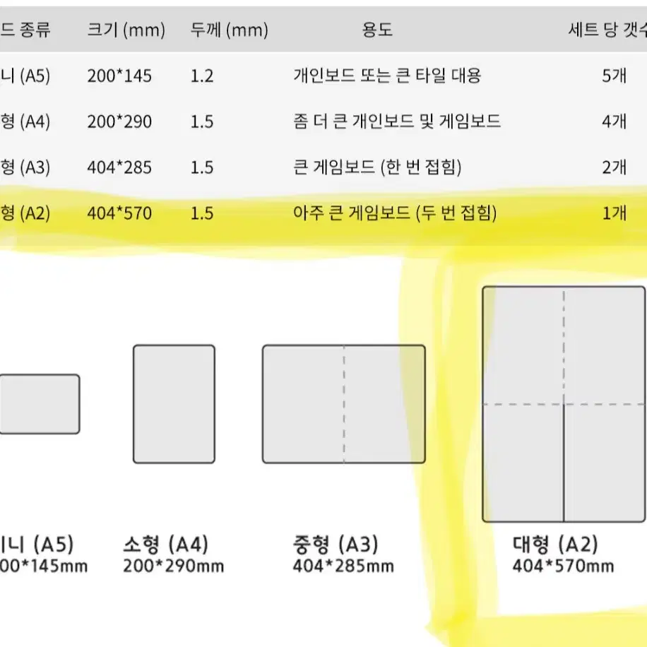 무지 보드게임판 커스텀 보드게임판