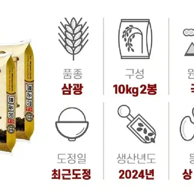 24년햅쌀 상등급 아산삼광쌀 40KG 10KGX2포X2 총40KG