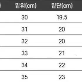 (새상품)보온바지 2장(사이즈선택가능)