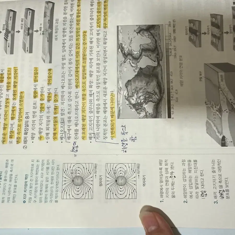 2025 수능툭강 문학 독서 화작 생1 지1