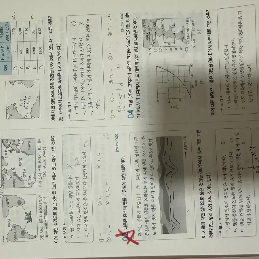 2025 수능툭강 문학 독서 화작 생1 지1