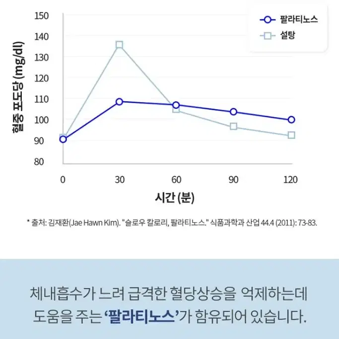 메디푸드 당뇨식 글루트롤 200ml 30개 당뇨식