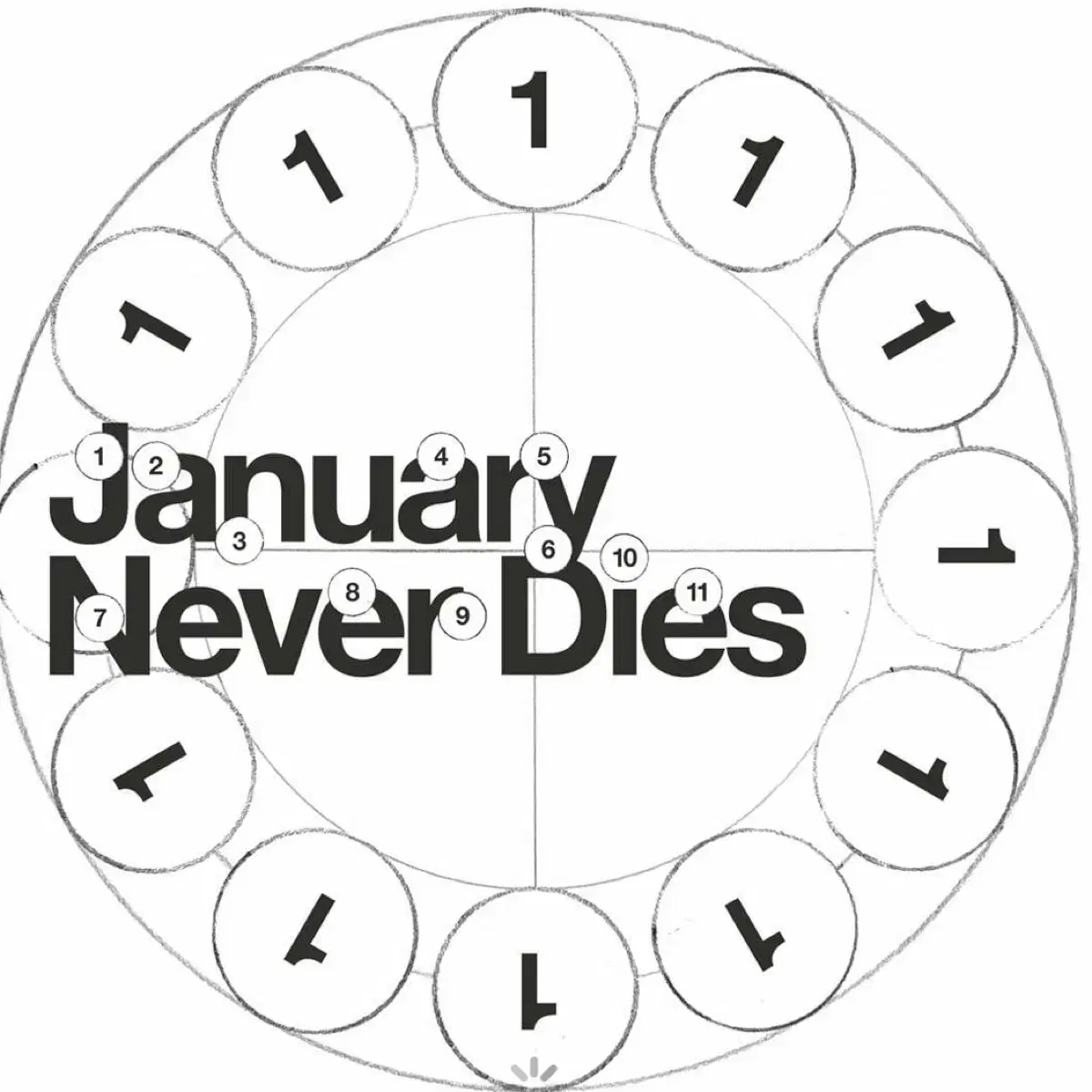 Balming Tiger - January Never Dies 앨범