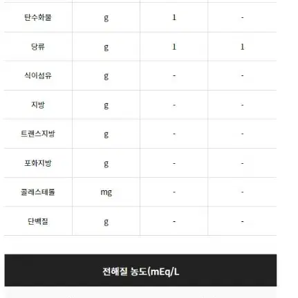 수분보급젤리 100ml 40개