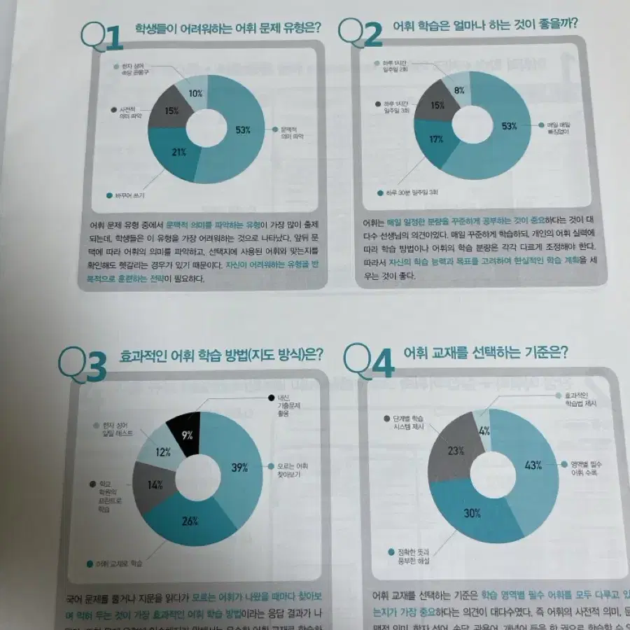 국어 어휘+기출 유형 문제집 판매해요