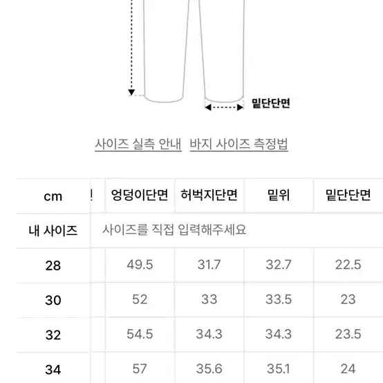 (새상품, 기장수선)비슬로우 컴피 원턱 셀비지 데님 인디고