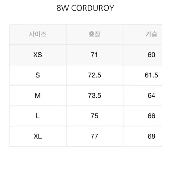 24fw 엔지니어드가먼츠 베드포드 자켓 코듀로이 xs