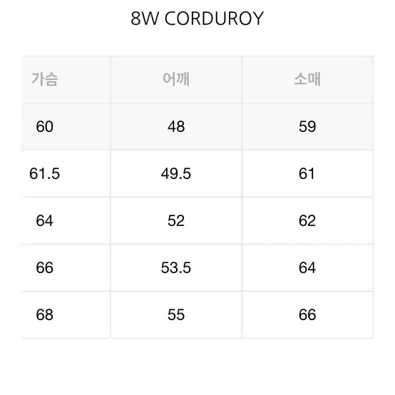 24fw 엔지니어드가먼츠 베드포드 자켓 코듀로이 xs