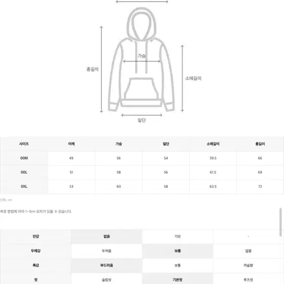 챔피온 리버스위브 후드티