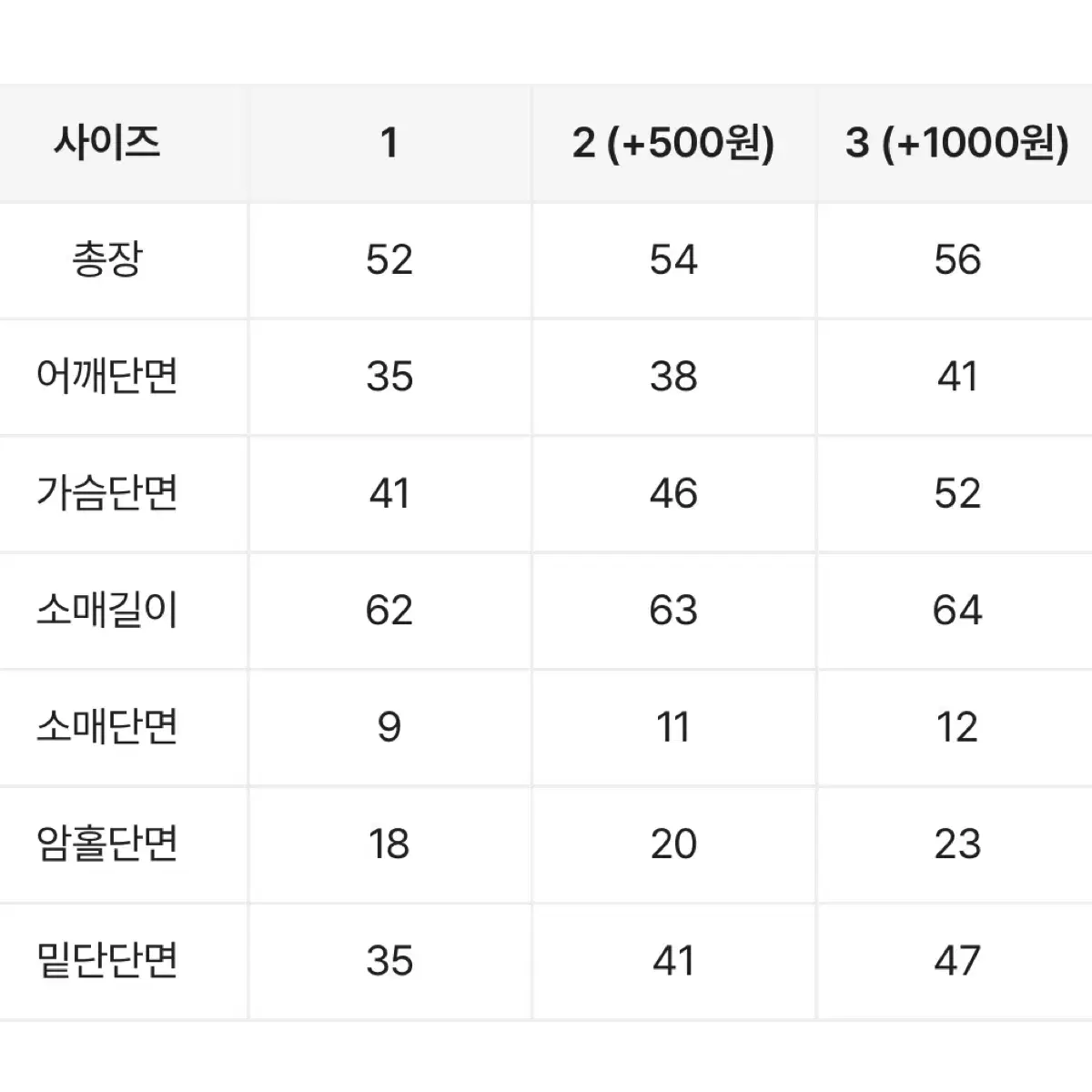 통통 꽈배기 라운드 가디건