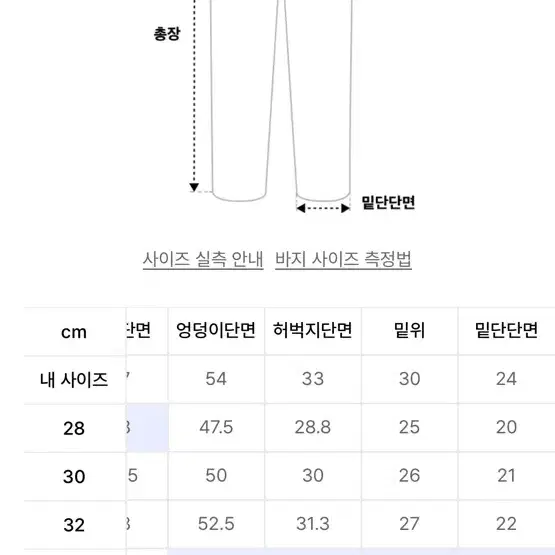 피스워커 데님팬츠 30