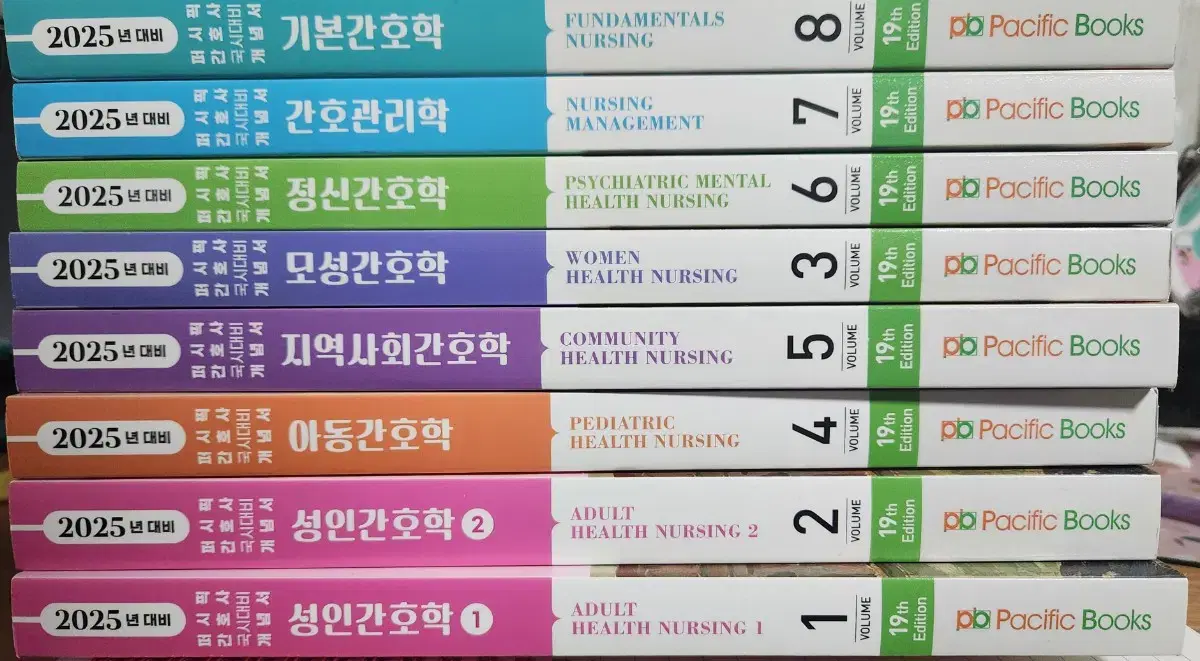 25 년도 간호사 국가고시 개념서