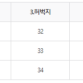 암피스트 할리우드 팬츠 S(46)