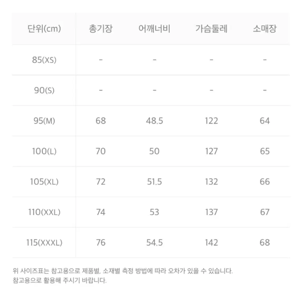 (정품 새상품) 내셔널지오그래픽 남성 숏패딩 타루가 N234MDW930