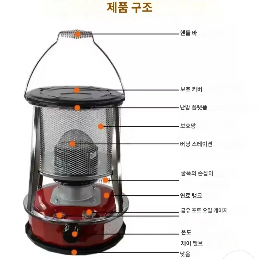 (새상품) 등유 난로 겨울 난로 4.5 리터 낚시 공사 가정 캠핑