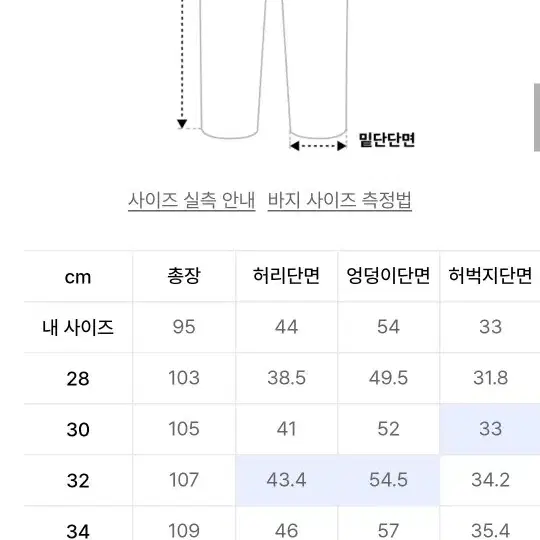 비슬로우 와이드 셀비지 데님 30