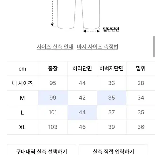 에스피오나지 m51 필드팬츠 네이비 L