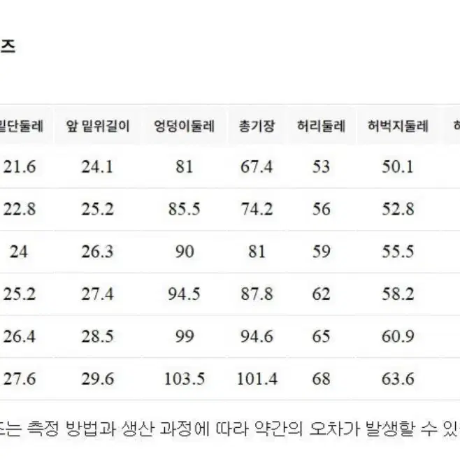 새상품)폴햄키즈 기모 조거팬츠 네이비