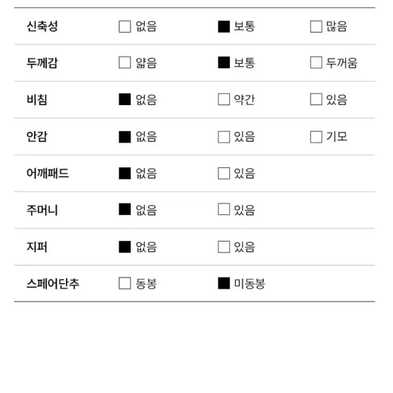 시티브리즈 스티치 배색 오픈카라 니트 블랙 새상품