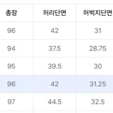 86로드 크롭 테이퍼드 데님(사이즈 32)