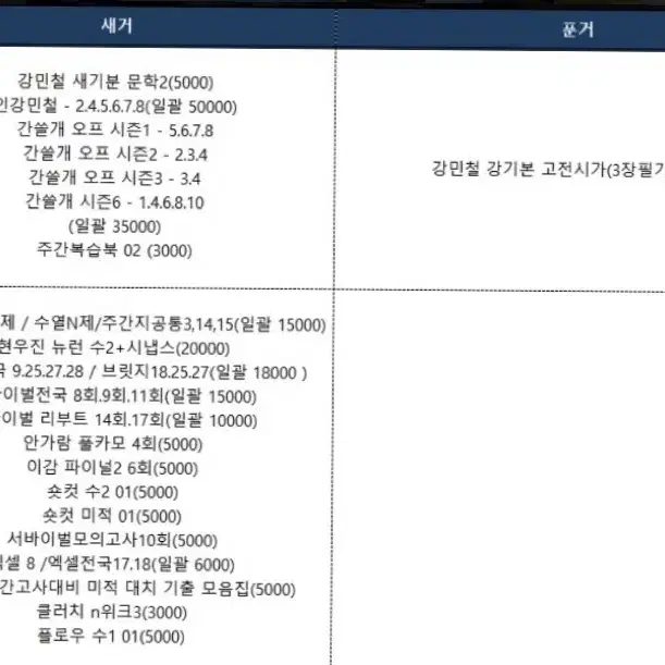 2025 수능 인강+대치 현강 컨텐츠 판매합니다(강민철t/안가람t/이명학