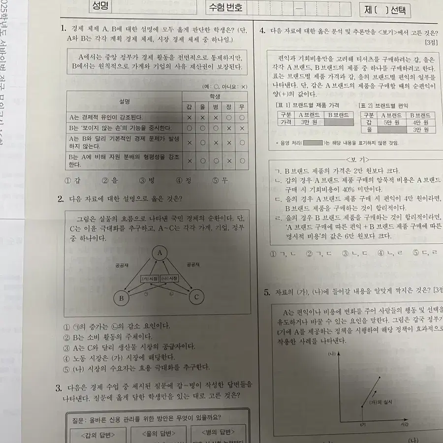 시대인재 서바이벌 전국 모의고사 경제