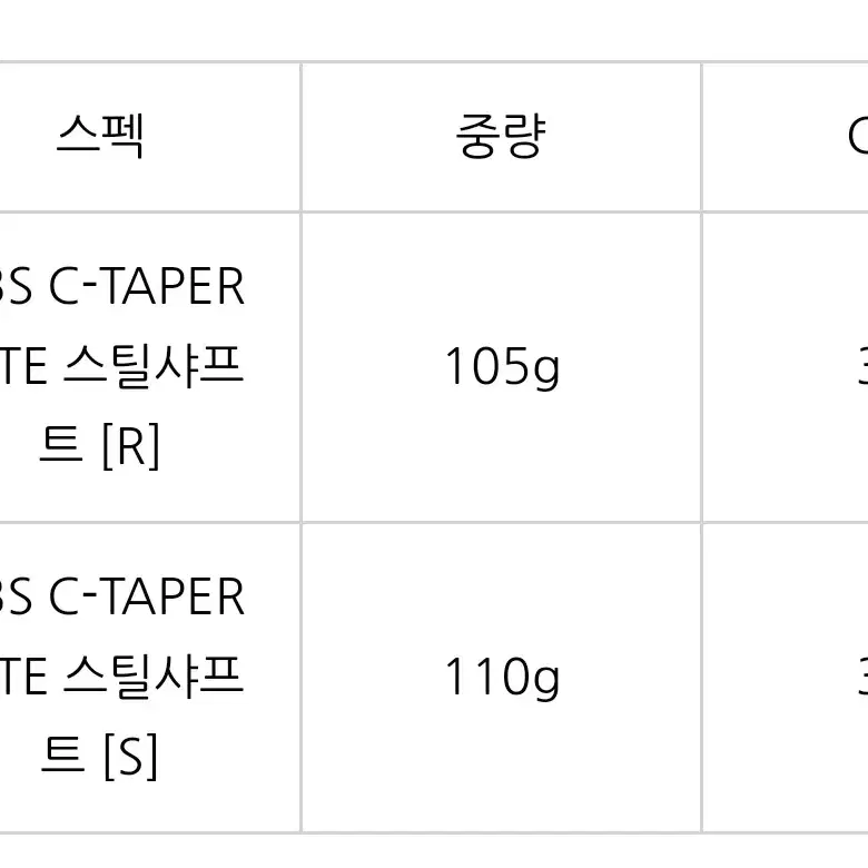 브리지스톤 V300 7세대 5~P 아이언