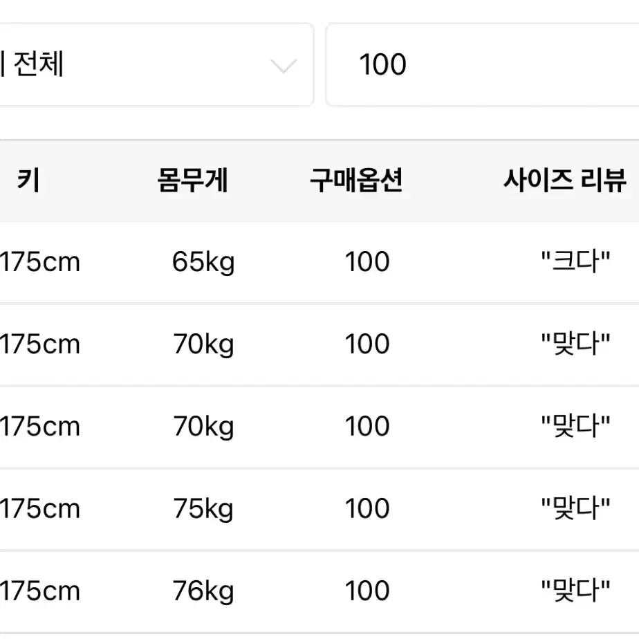 벌룬핏 카라 맨투맨 블랙 (100)