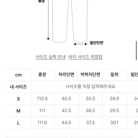 쿠어 컷오프 패널데님