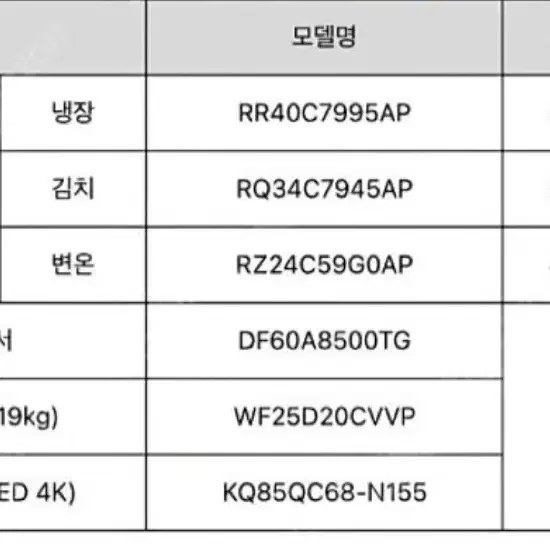 신혼가전 미개봉 새제품(삼성 키친핏 3종,스타일러,워시타워,85인치Tv)