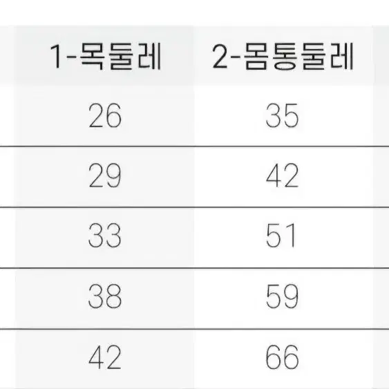 새상품) 강아지옷 퍼피아 누빔 하네스 패딩 판매합니다