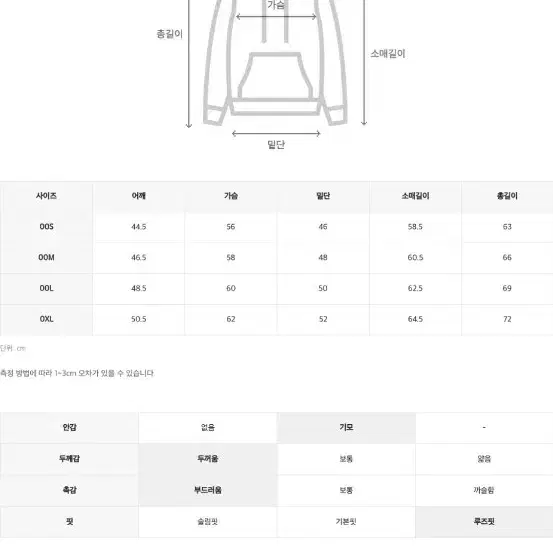 챔피온 리버스위브 블루택 후드티 XL