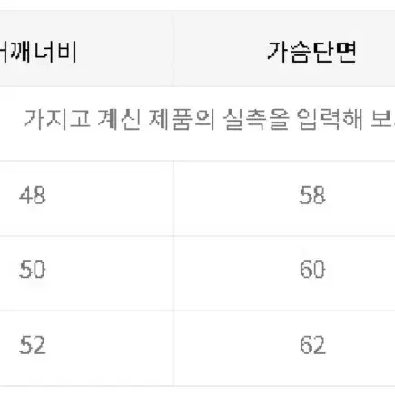 라퍼지스토어 가죽자켓 버필레더포켓 블루종 s