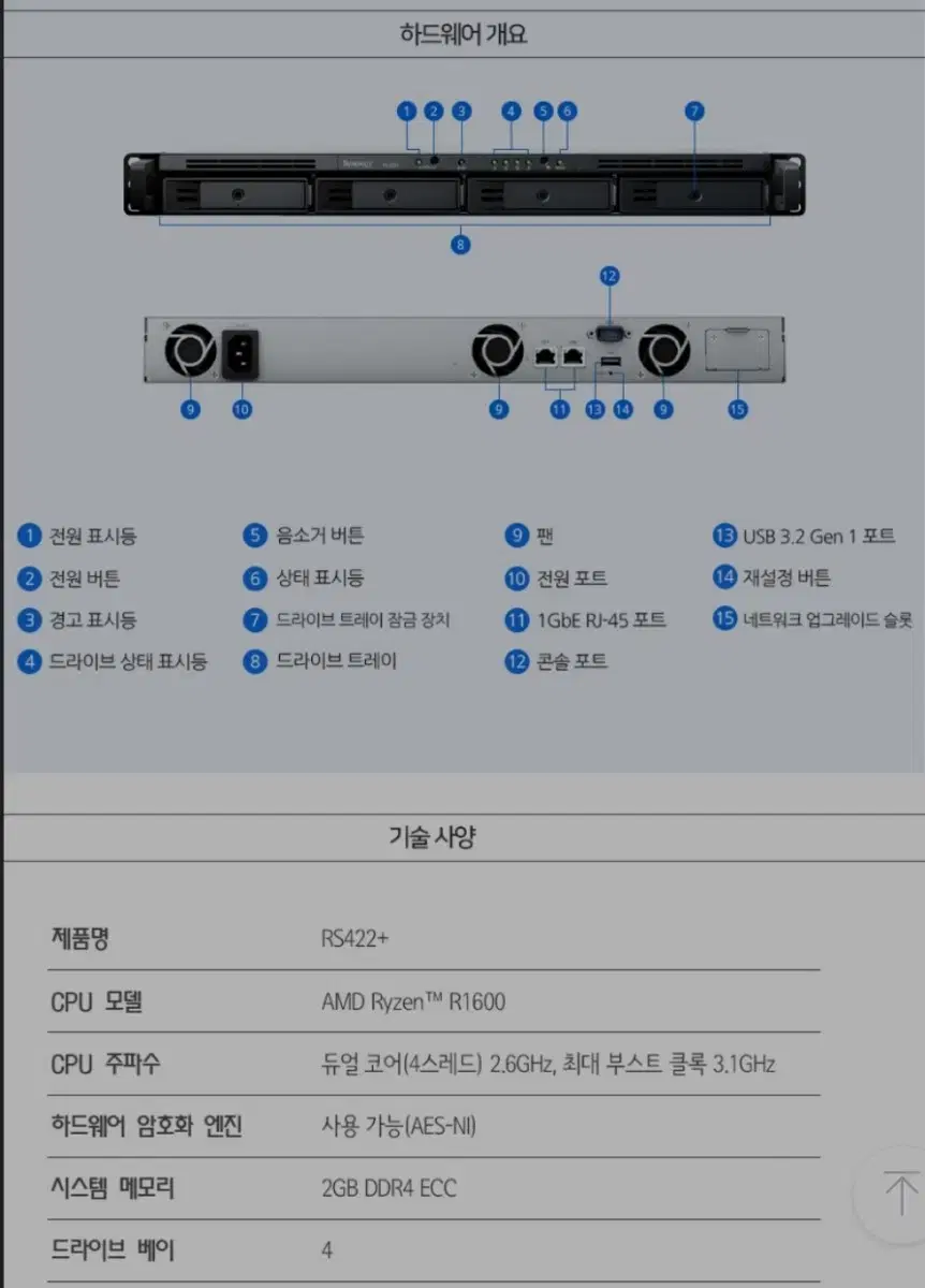 시놀리지 rs422+ 나스 렉타입 팝니다