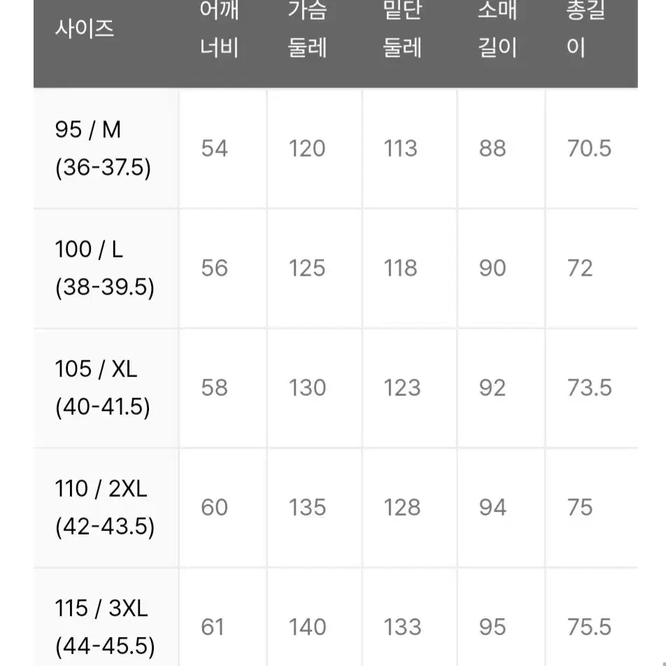 데상트 캐나다 스키크로스 슈퍼 플리스 네이비 105사이즈