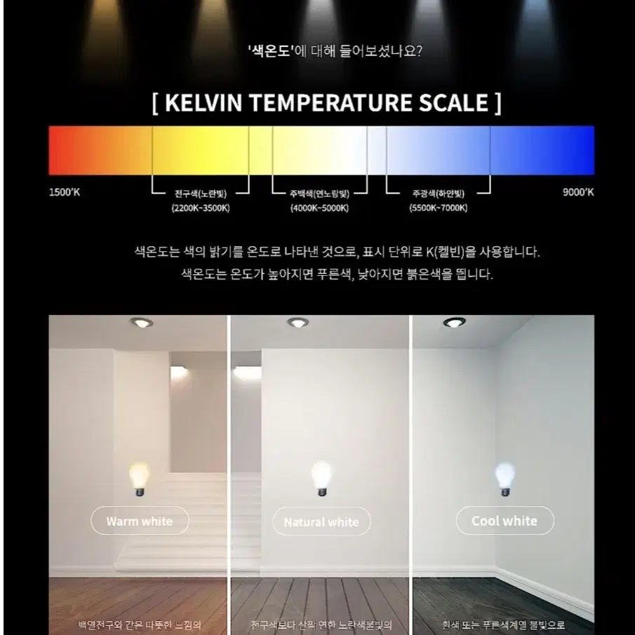 미사용 새제품거실등 150W