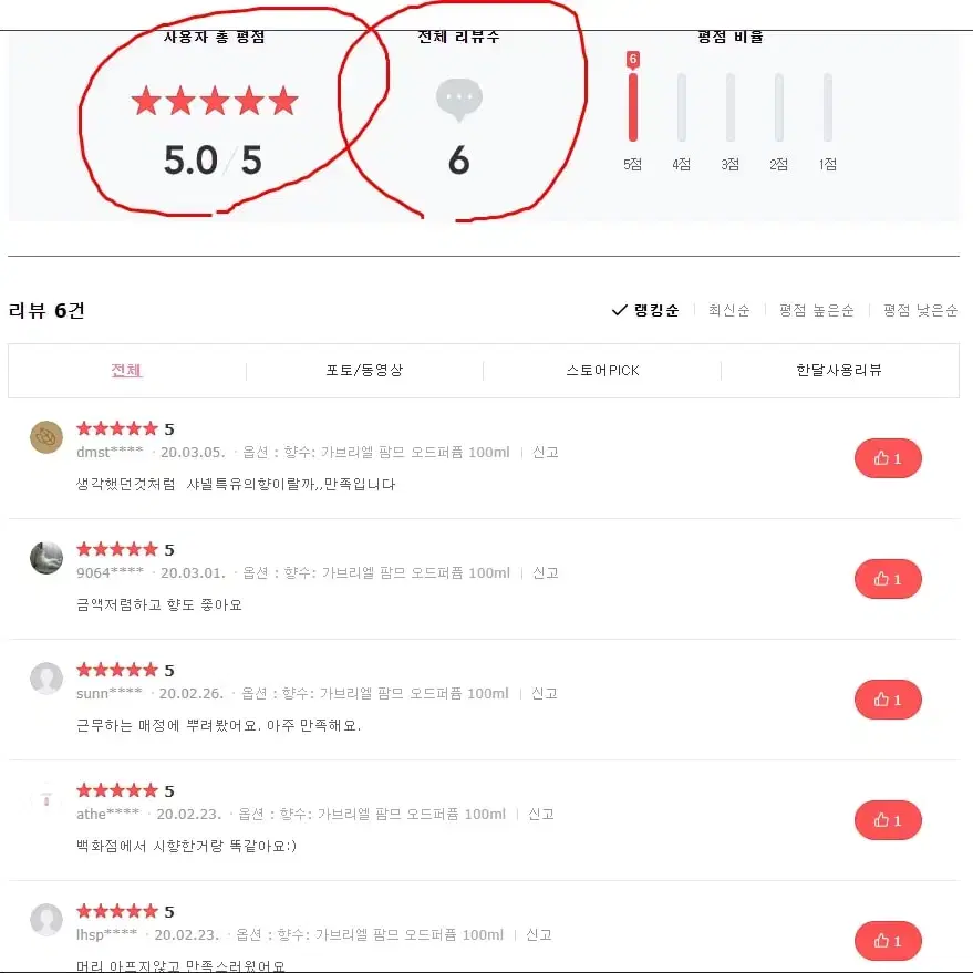 샤넬향수 코코마드모아젤 넘버5no5 로 가브리엘 에쌍스 오드퍼퓸100ml