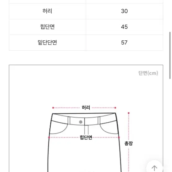 급처 ) 에이블리 미니 밴딩 캉캉 쉬폰 스커트