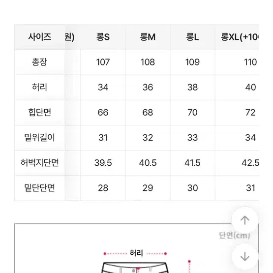 에이블리 논베러 와이드 데님 팬츠 진청 롱M 청바지