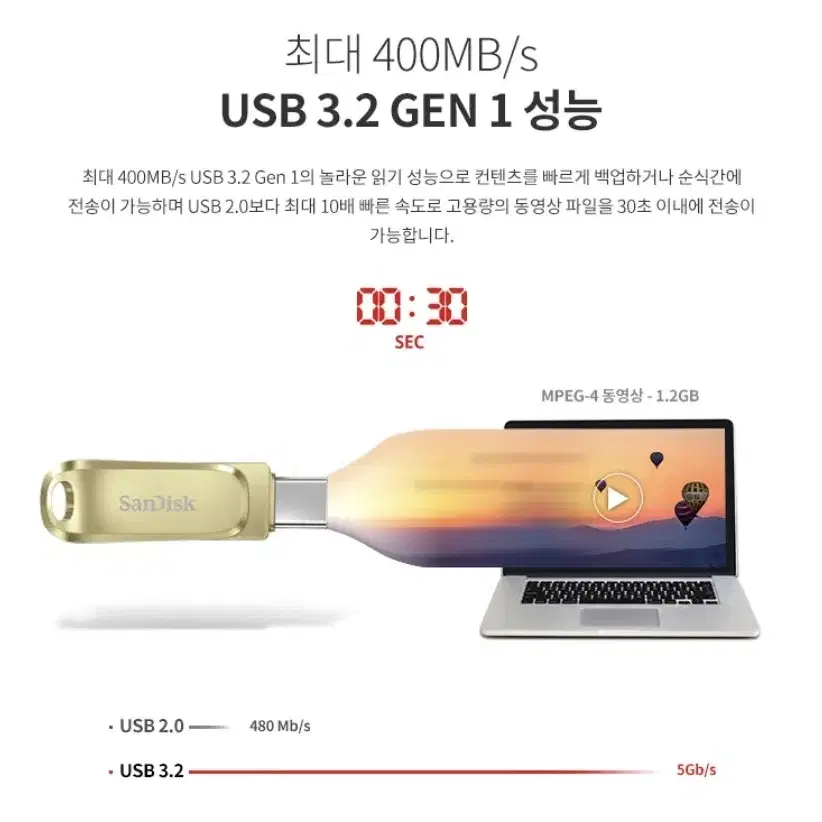 샌디스크 USB 512g Gen3.2 C타입지원