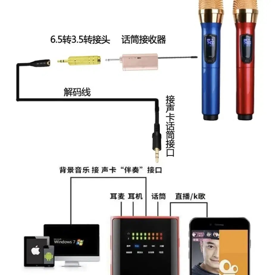 모든 무선마이크연장선 및 호환선 해외직구 12일