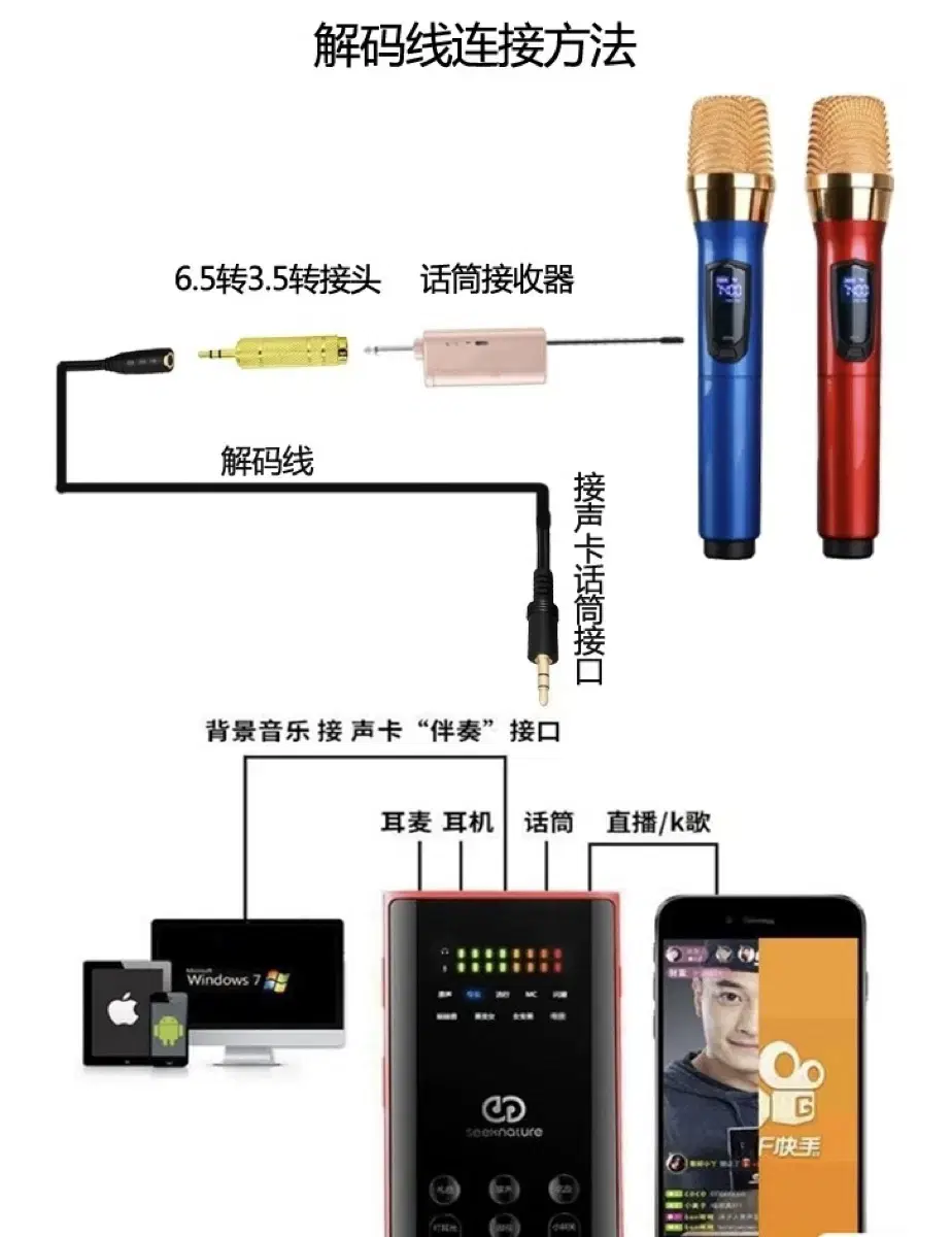 모든 무선마이크연장선 및 호환선 해외직구 12일