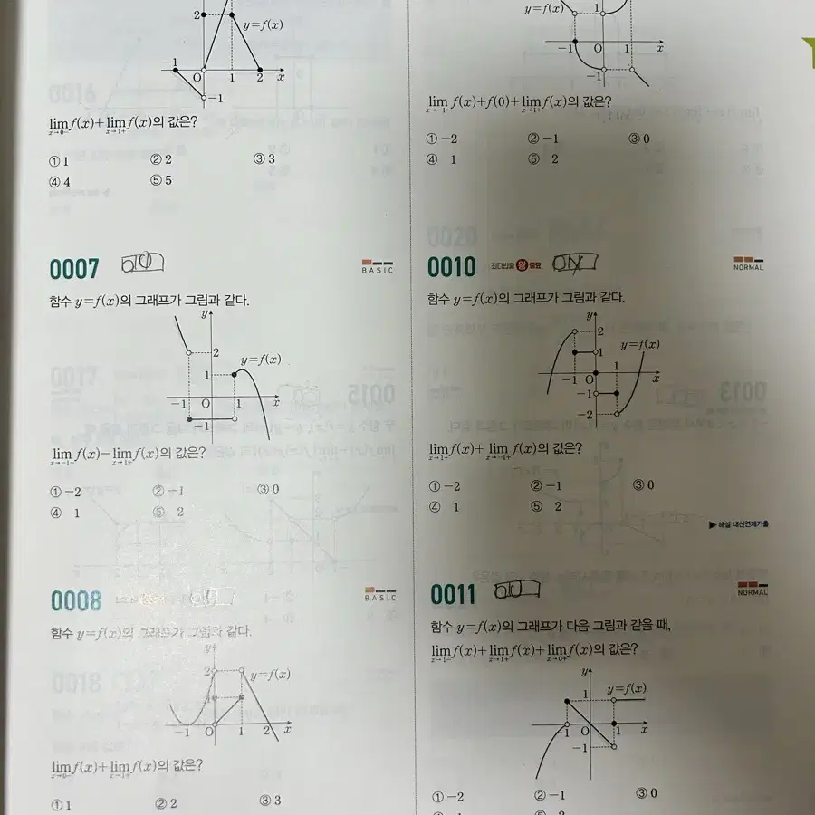 마플시너지 수2 문제집 해설