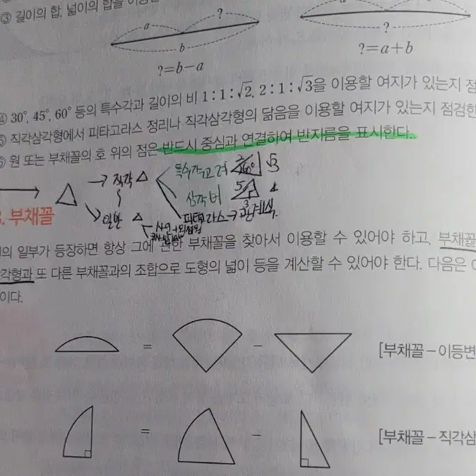 시발점 수학1,2 미적분 상,하