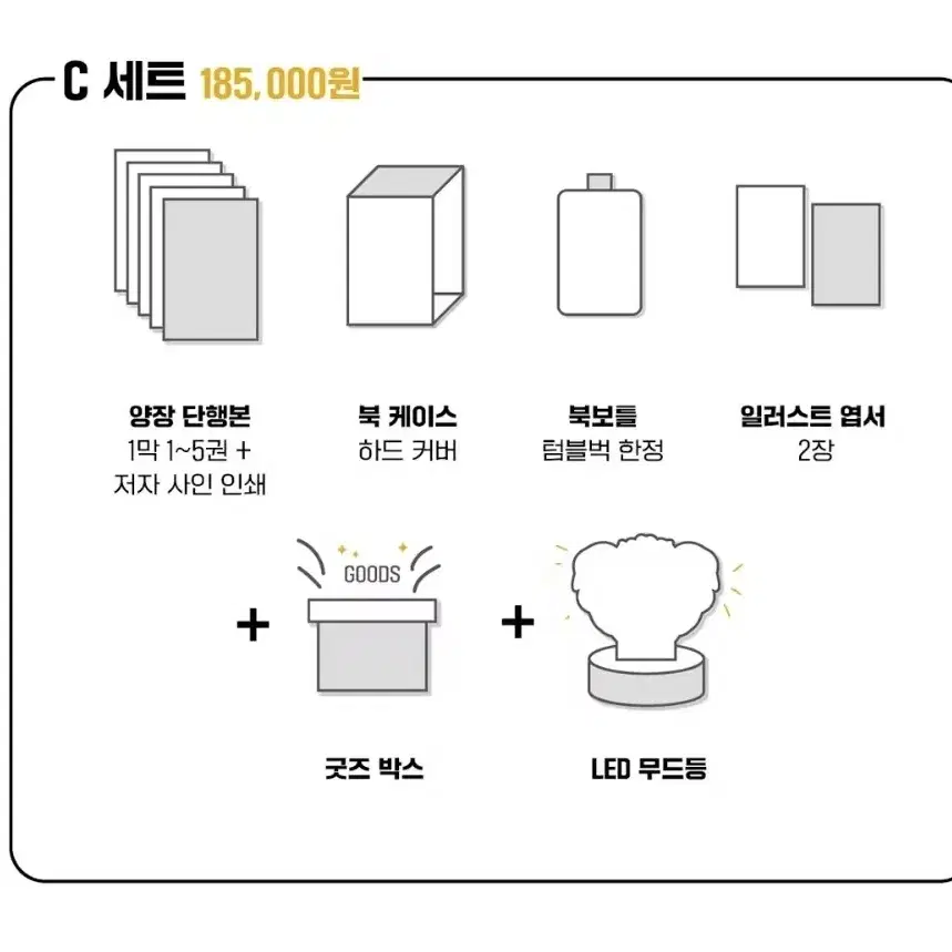 백망되 텀블럭 펀딩 c세트 팝니다