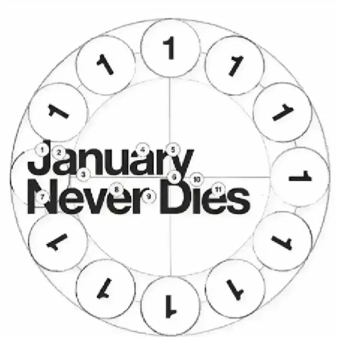 [미개봉] 바밍타이거 앨범 January Never Dies