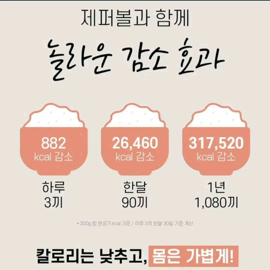 저당밥 제조 쿡셀제품